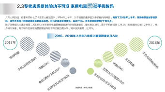 互聯(lián)網(wǎng)數(shù)據(jù)資訊中心 199IT與數(shù)據(jù)服務(wù)的未來