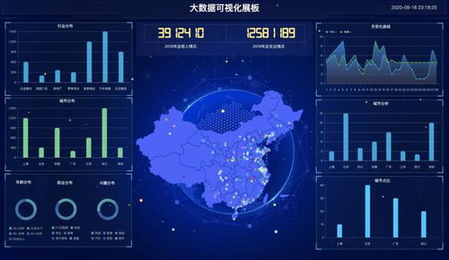 算法主導(dǎo)下的資源配置 人工智能在中國數(shù)字經(jīng)濟(jì)中的角色與反思