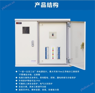 排骨箱與配電箱 功能與誤區(qū)的解析